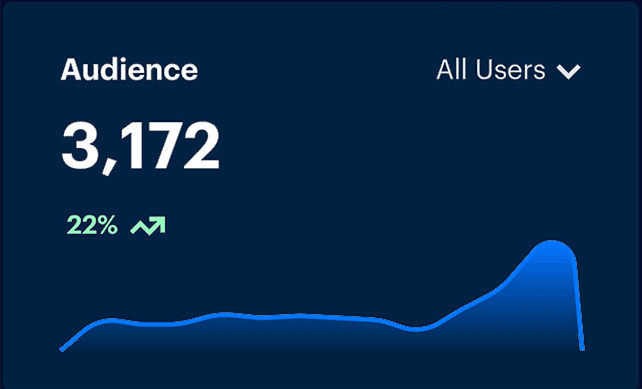 Graph Img